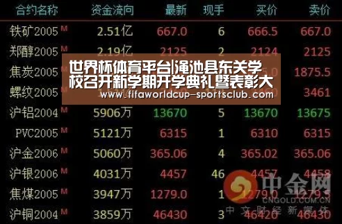 世界杯娱乐中心