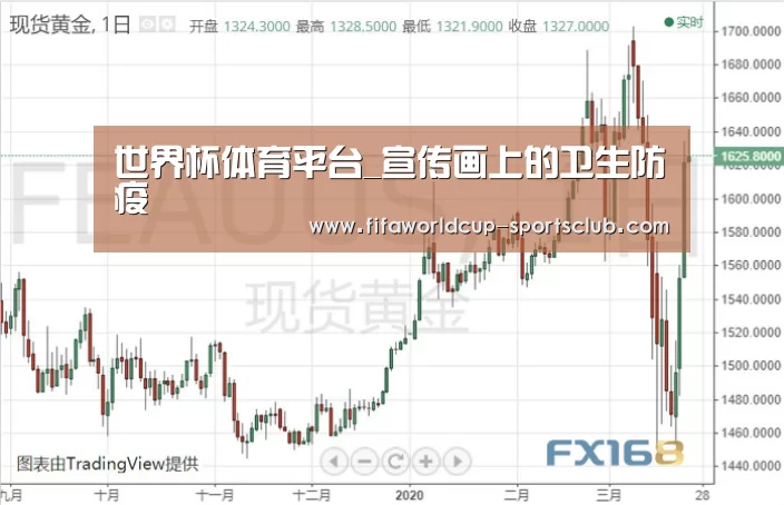 世界杯体育平台