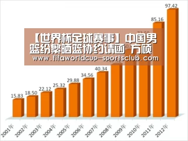 世界杯实时比分